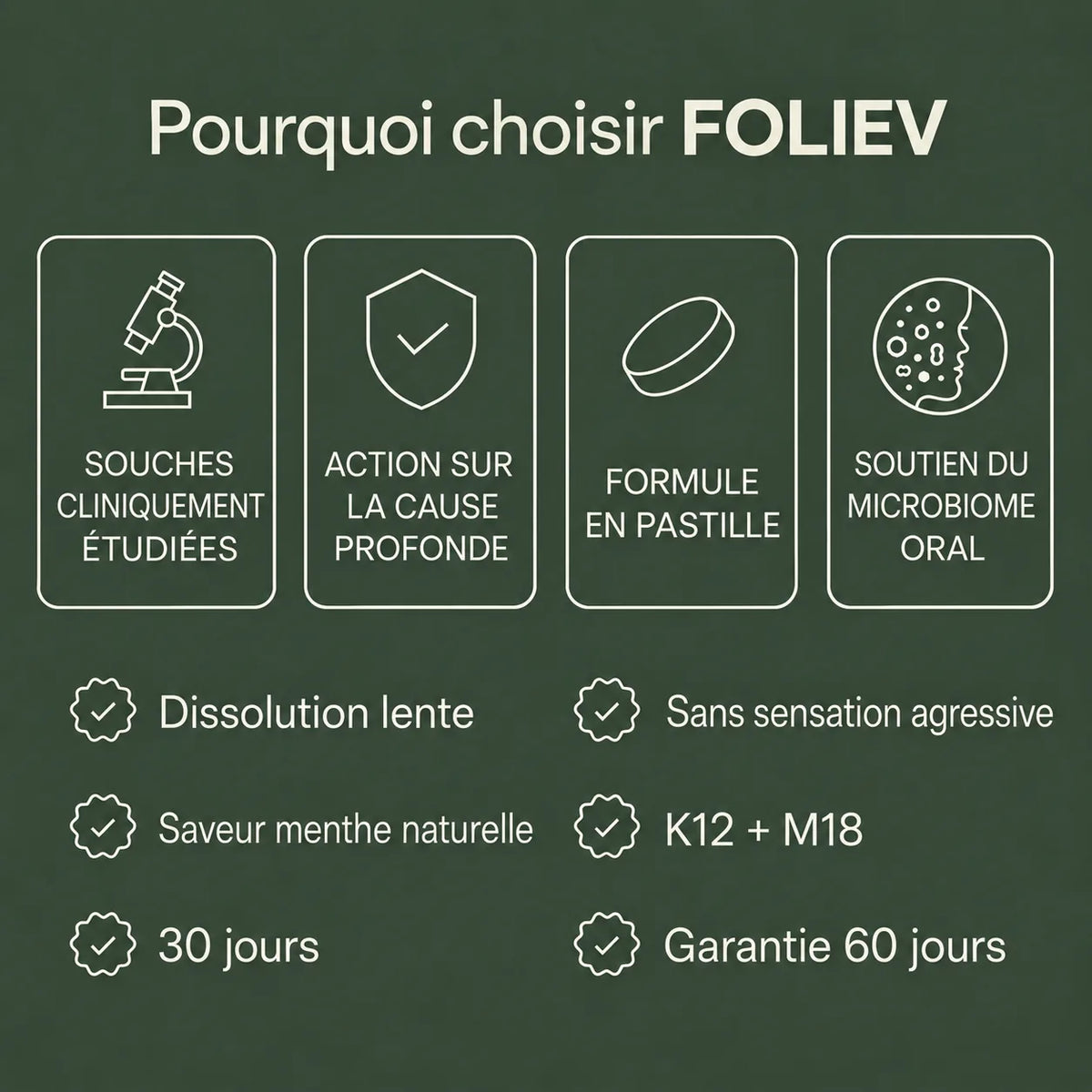Pastilles haleine fraîche