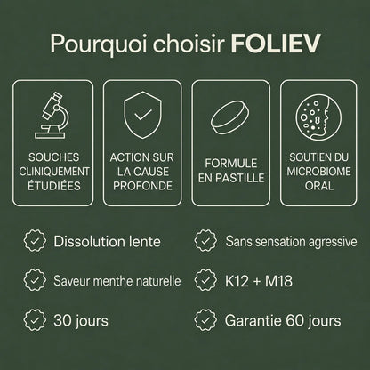 Pastilles haleine fraîche