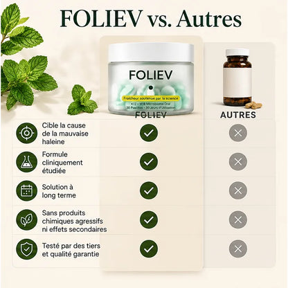 Pastilles haleine fraîche