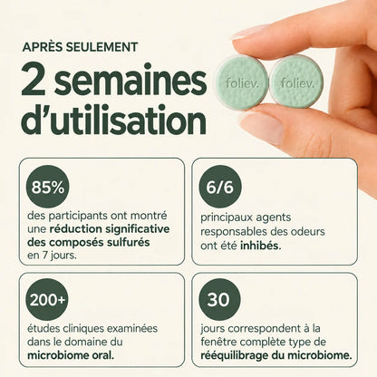 Pastilles haleine fraîche
