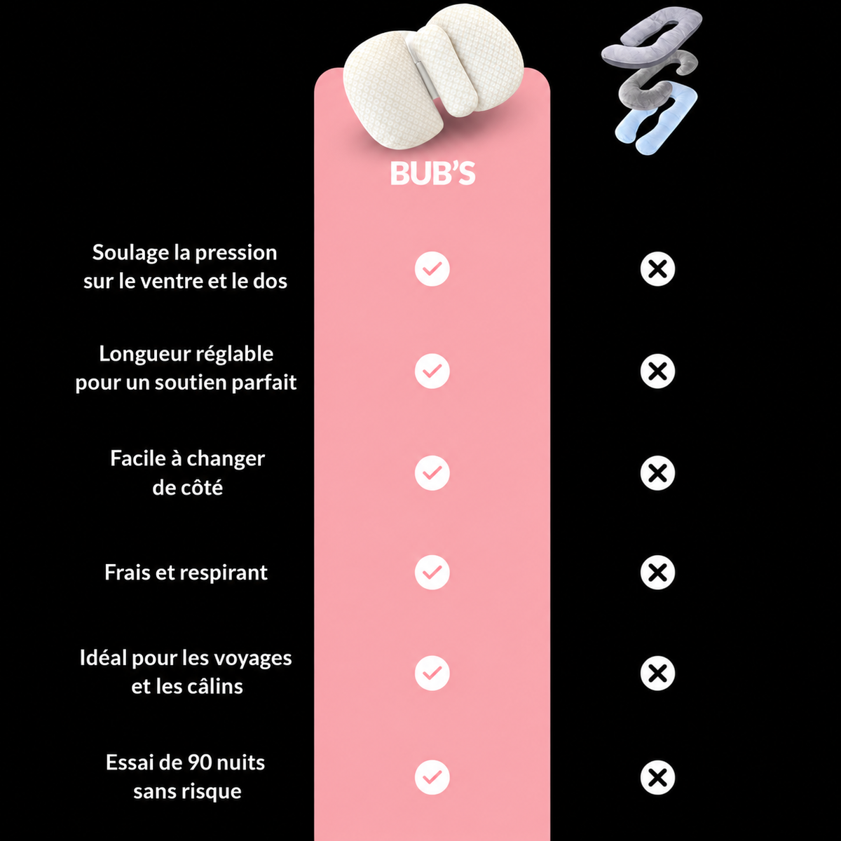 Coussin de maternité FOLIEV™