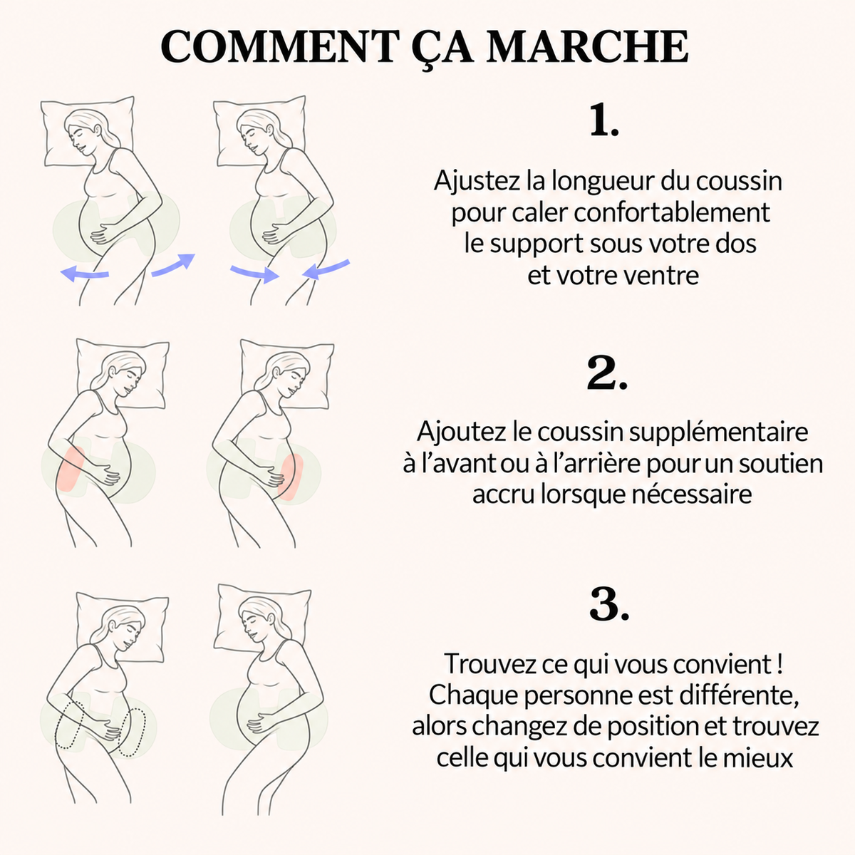 Coussin de maternité FOLIEV™